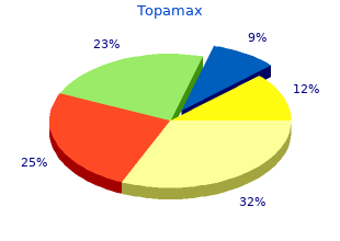 topamax 200mg with amex