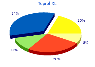 buy toprol xl 50mg with amex