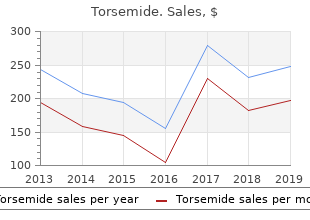 purchase torsemide on line