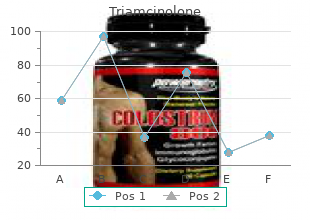 order discount triamcinolone