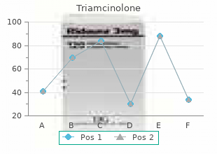 order triamcinolone 40 mg line