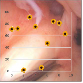 Pityriasis rubra pilaris