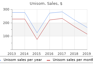 generic 25 mg unisom otc