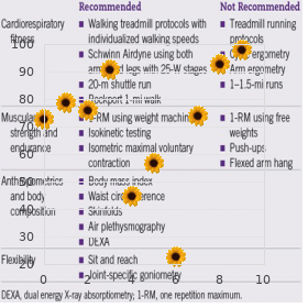 Schwartz lelek syndrome