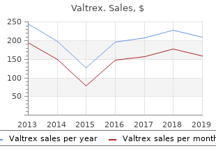 purchase valtrex mastercard