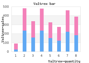 cheap valtrex 1000 mg amex