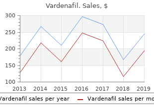 purchase discount vardenafil