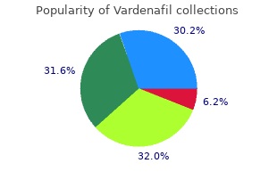 purchase vardenafil 20 mg with amex