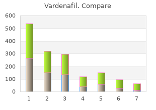 buy vardenafil american express