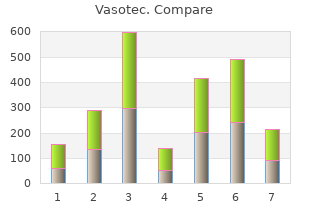 safe 5mg vasotec