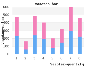 order genuine vasotec line