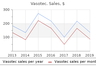 vasotec 10 mg on line