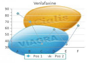 order venlafaxine amex