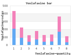 purchase venlafaxine amex