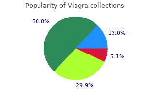 purchase online viagra