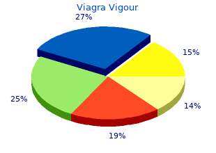 purchase 800mg viagra vigour fast delivery