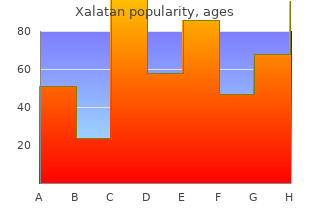 buy xalatan 2.5 ml on line