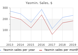 purchase yasmin 3.03mg without a prescription