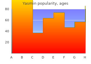 order yasmin with paypal