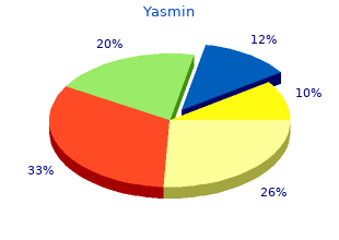 order cheap yasmin online