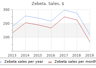 buy generic zebeta 5mg