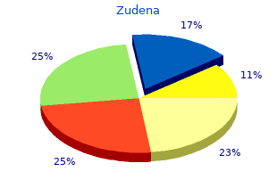 order zudena online