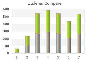 discount zudena online amex