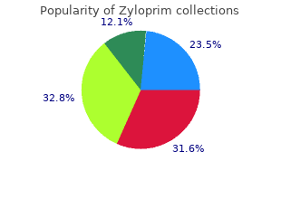 buy zyloprim 100mg