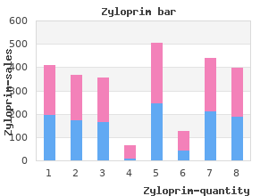 generic zyloprim 100mg without a prescription