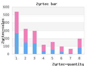 buy cheap zyrtec 5 mg on-line