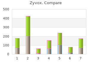 effective zyvox 600mg