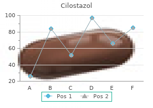 purchase 50 mg cilostazol with amex