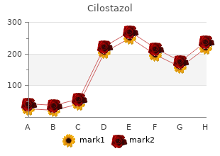 order cheap cilostazol on-line