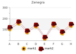 discount 100mg zenegra mastercard