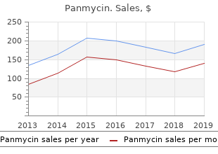 generic panmycin 500 mg otc