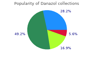 discount 100mg danazol with visa