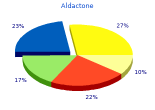 25mg aldactone amex