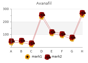 purchase cheapest avanafil and avanafil