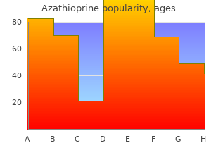 purchase azathioprine