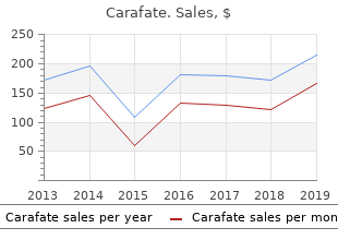 buy 1000mg carafate mastercard