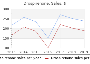 purchase cheap drospirenone line