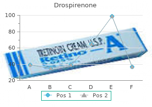buy 3.03 mg drospirenone overnight delivery