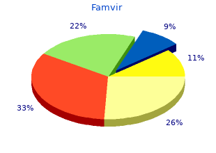 buy famvir 250mg free shipping