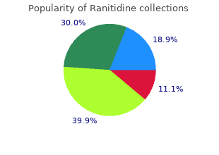 order ranitidine without a prescription