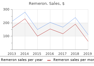 cheap 30mg remeron with visa