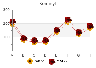 buy reminyl