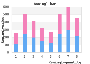 buy cheap reminyl online