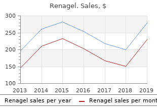 cheap 400mg renagel