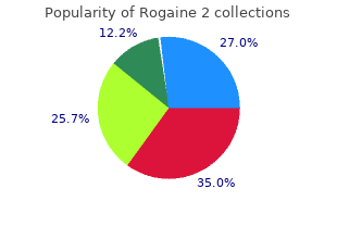 order rogaine 2 in united states online