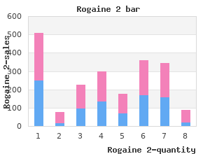 cheap rogaine 2 amex